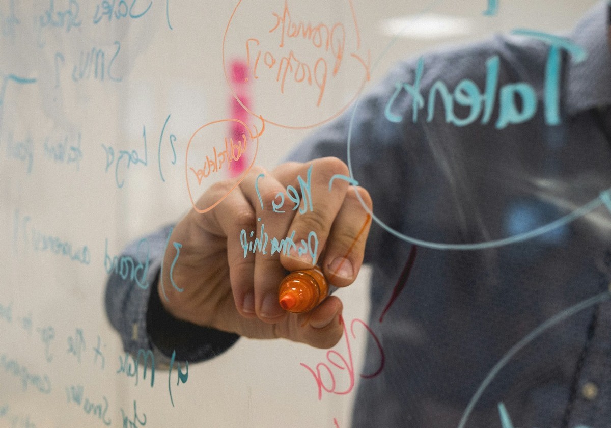 strategic planning by a manager