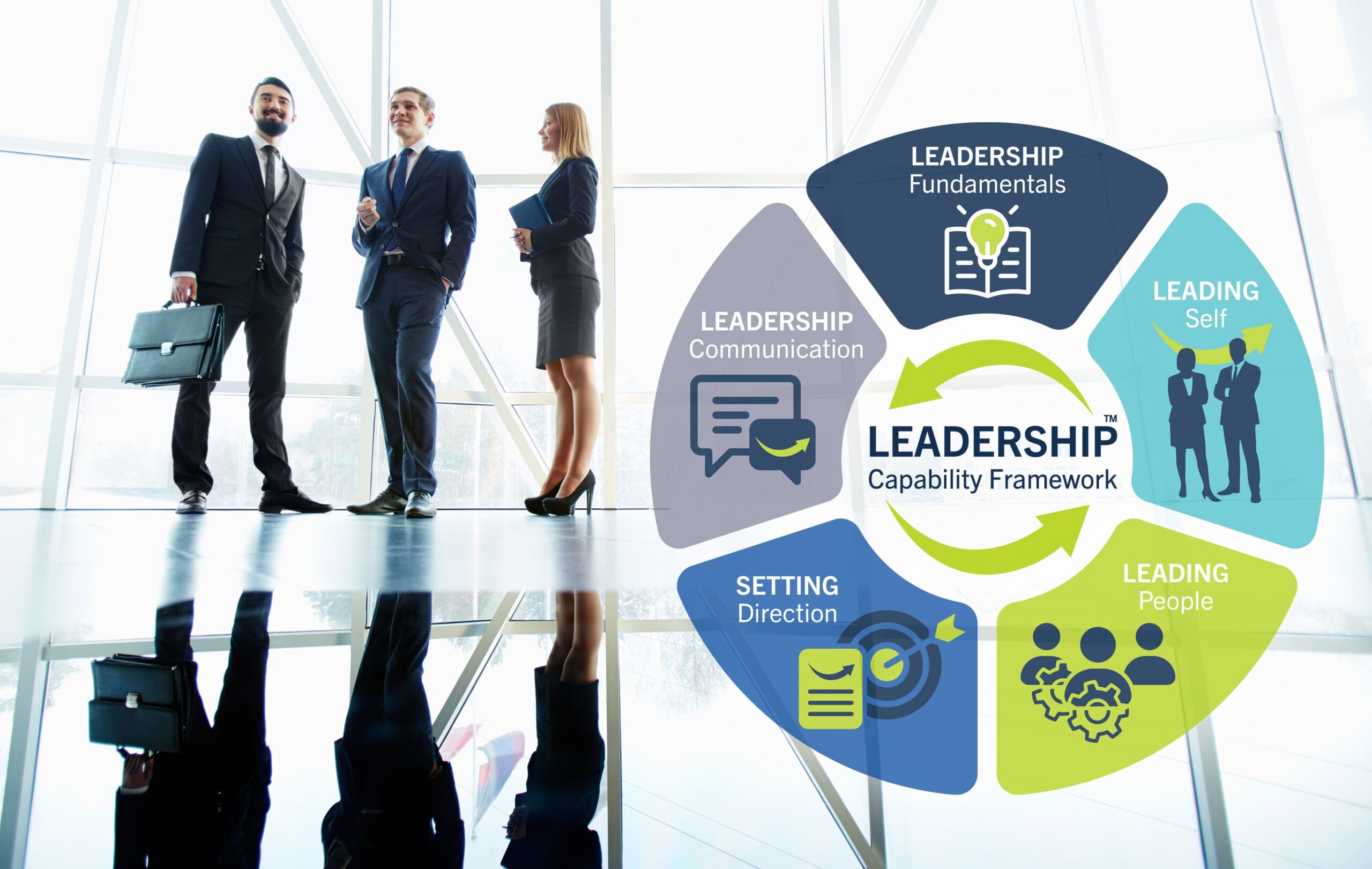 the leadership capability framework