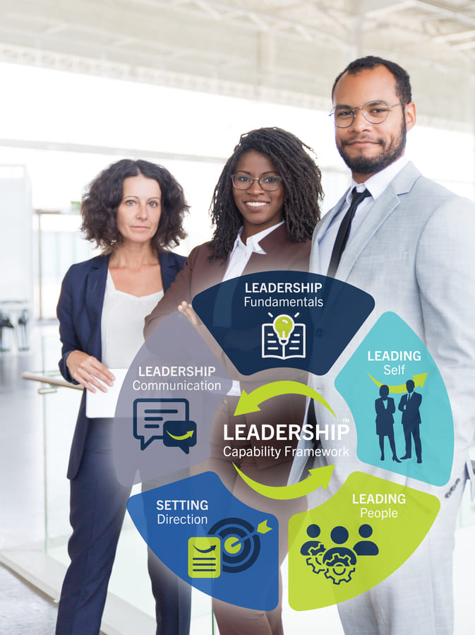 managers and the leadership capability framework